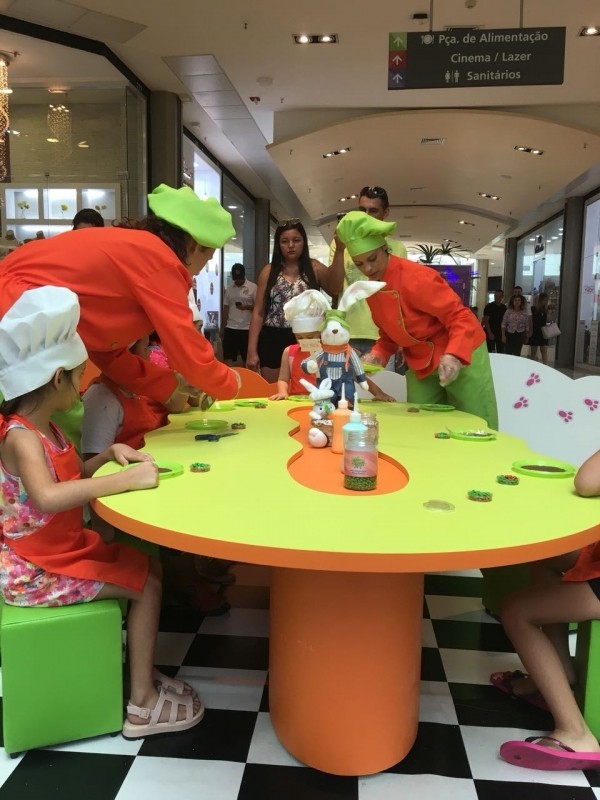 Oficinas para Shoppings Alphaville - Oficina Infantil para Eventos